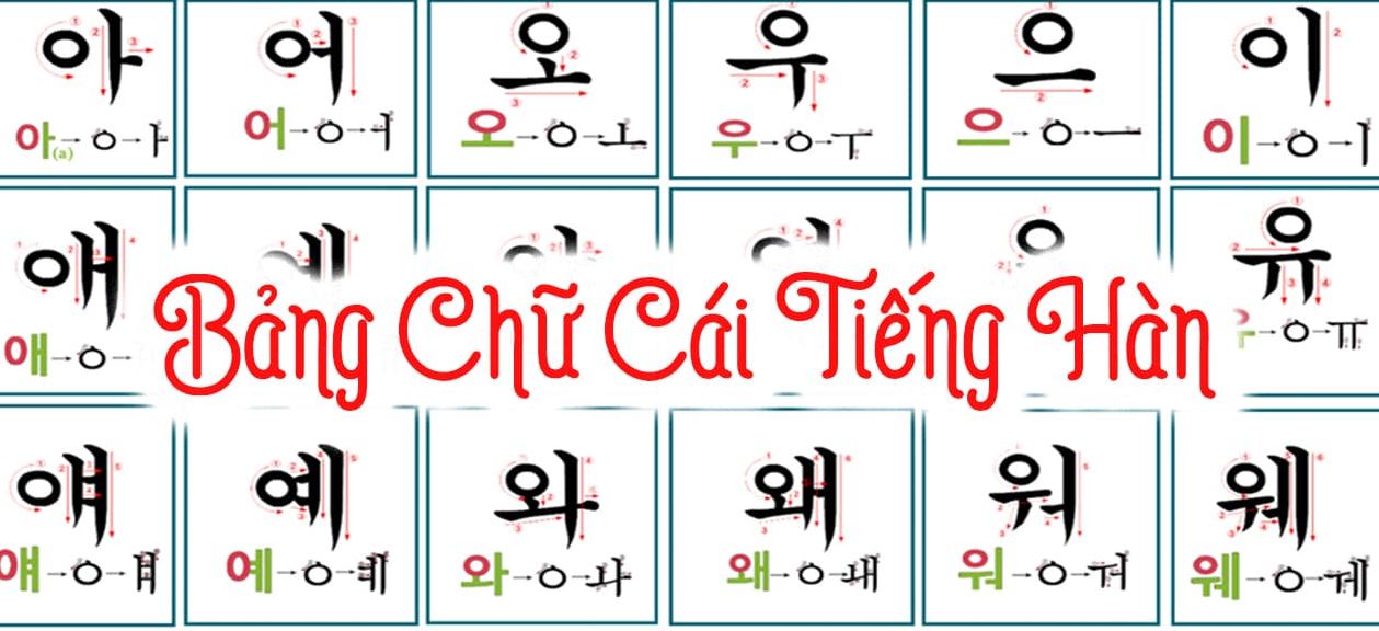 Bảng Chữ Cái Tiếng Hàn