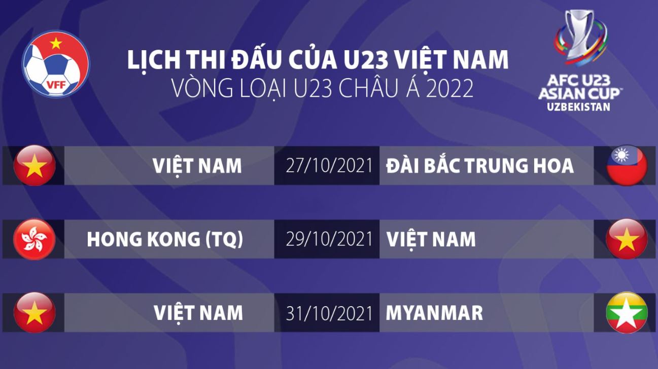 Lịch Thi Đấu Đội Tuyển Việt Nam